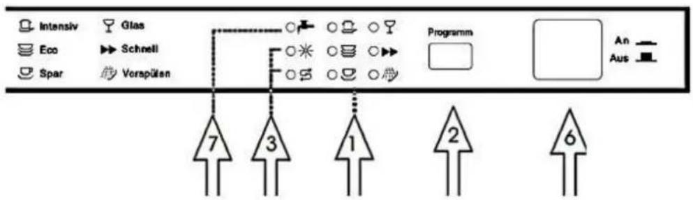 PKM DW127FIA++ - 3 - 4