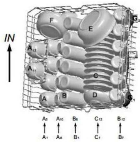 PKM DW127FIA++ - Loading of the upper rack - 1
