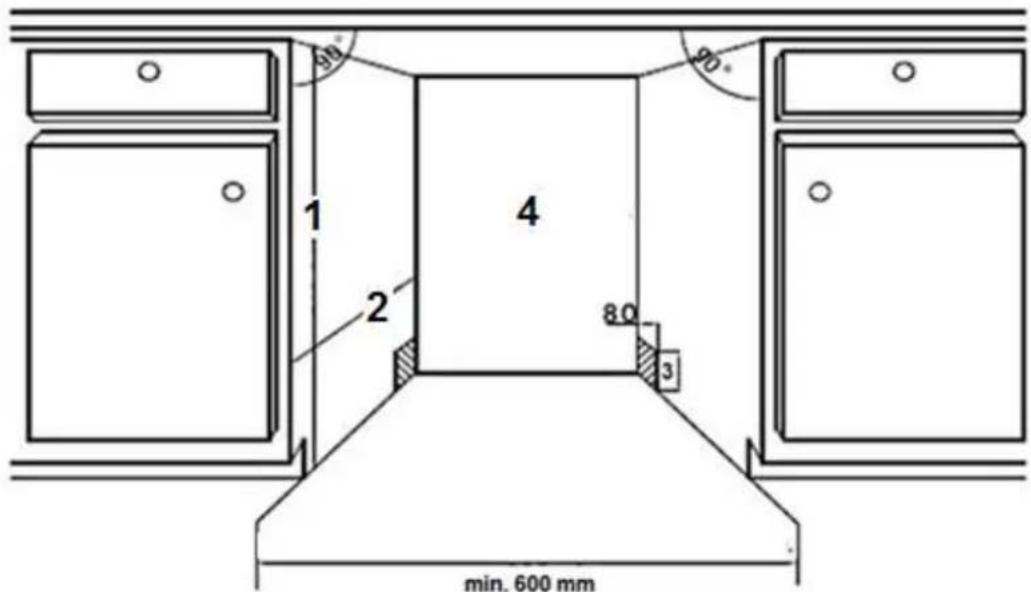 PKM DW127FIA++ - Voor de installmentie - 2