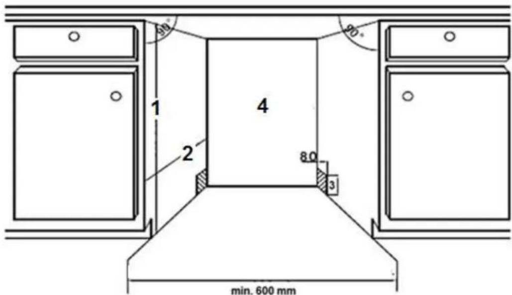 PKM DW127FIA++ - Before installation - 2