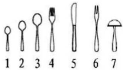 PKM DW127FIA++ - Cutlery basket - 3