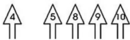 PKM DW127FIA++ - GERÄT UND BEDIENFELD - 3