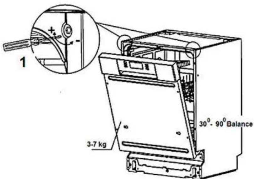PKM DW127FIA++ - La bande de condensation - 7