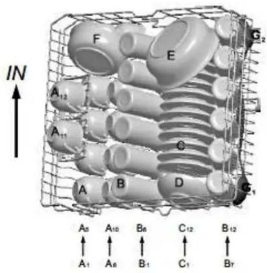 PKM DW127FIA++ - Laden van het bovenste rek - 1