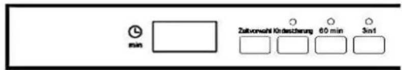 PKM DW127FIA++ - GERÄT UND BEDIENFELD - 2