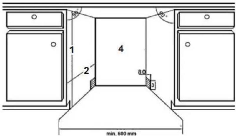 PKM DW126FI - ANBRINGEN DES KONDENSWASSER-SCHUTZSTREIFENS (AUSstattUNG ABHÄNGIG VOM MODELL) - 1