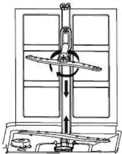 PKM DW126FI - HOW TO REMOVE / INSTALL THE SPRAY ARMS - 1