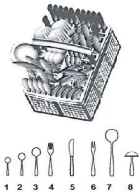 PKM DW126FI - Panier à couvert - 1