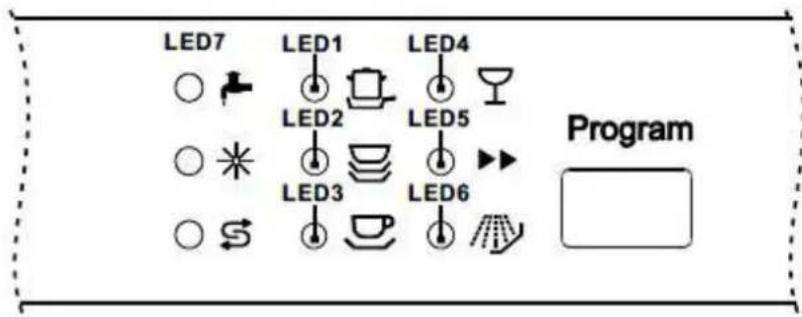 PKM DW126FI - Error codes - 1