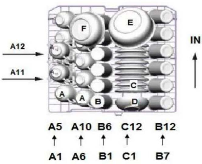 PKM DW126FI - Panier supérieur - 1