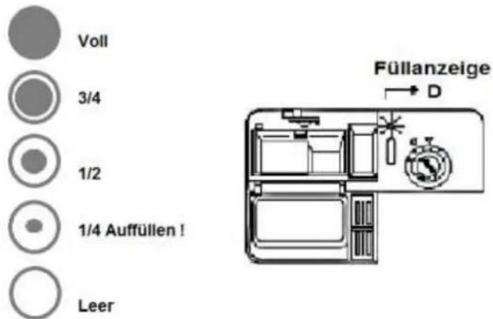 PKM DW126FI - Klarspüler-Behälter befüssen - 1