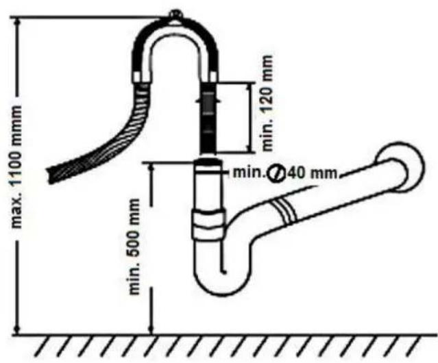 PKM DW126FI - Anschluss des Abwasserschlauchs - 1