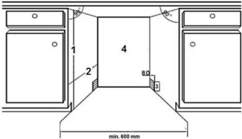 PKM DW126FI - Observation! une mauvaise installation de la bande de condensation peut abîmer le plan de travail. - 1