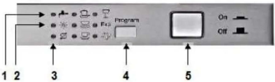 PKM DW126FI - Appliance and control panel - 2