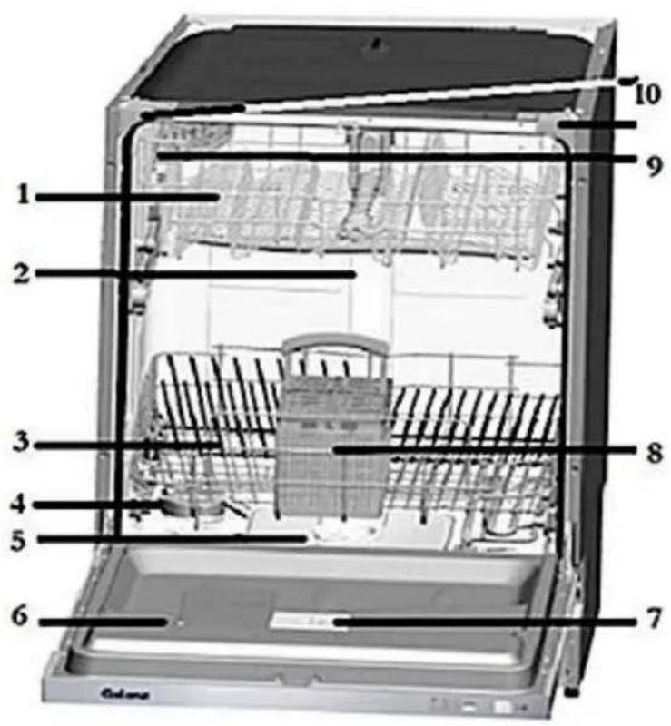 PKM DW126FI - Gerät und Bedienfeld - 1