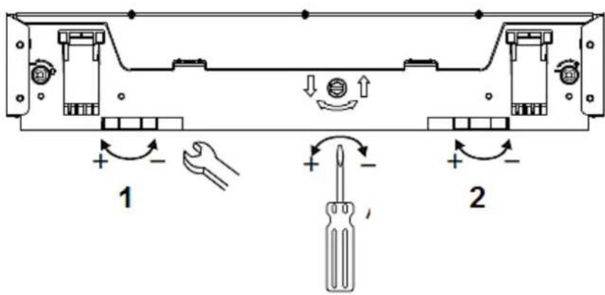 PKM DW126FI - Waagerechte Ausrichtung - 1
