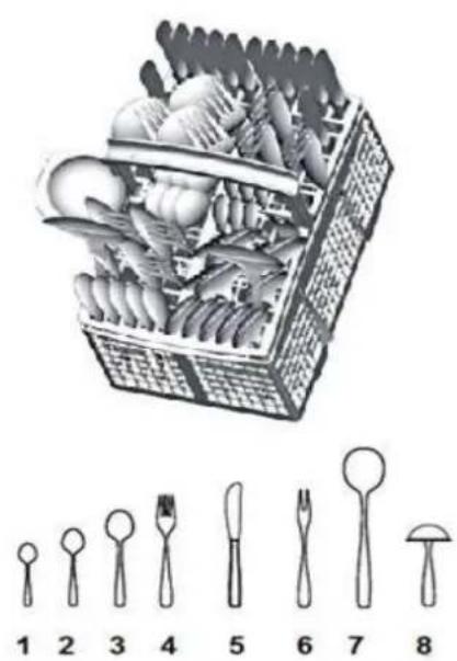 PKM DW126FI - Besteckkorb - 1