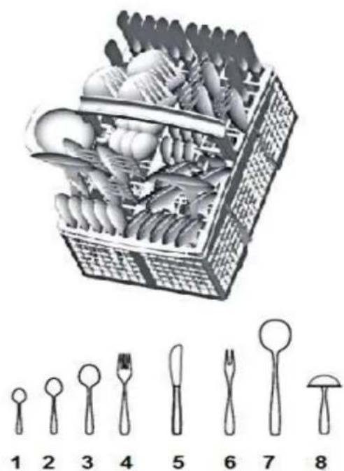 PKM DW126FI - Cutlery basket - 1