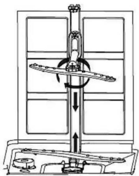 PKM DW126FI - Bras de lavage - 1