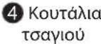OK ODW 121 - Προειδοποίηση! - 13