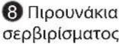 OK ODW 121 - Προειδοποίηση! - 21