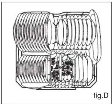 NARDI LSI6012H - Comment utiliser le panier inférieur - 1