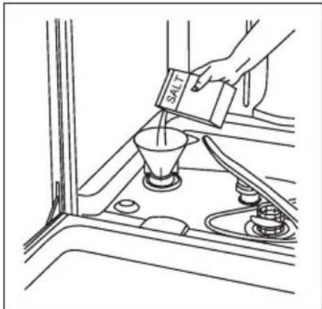 NARDI LSI6012H - Loading the salt into the container - 1