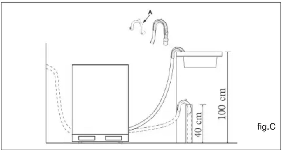 NARDI LSI6012H - Allacciamo del tubo di scarico - 1