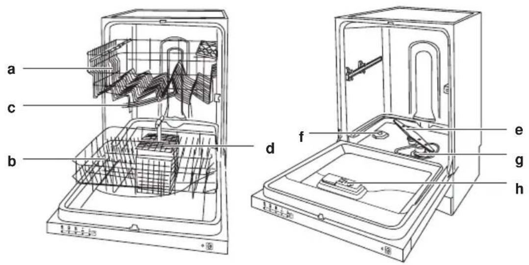 NARDI LSI6012SH - Dishwasher interior - 1