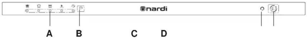 NARDI LSI6012SH - Primer plano (panel de control) - 1