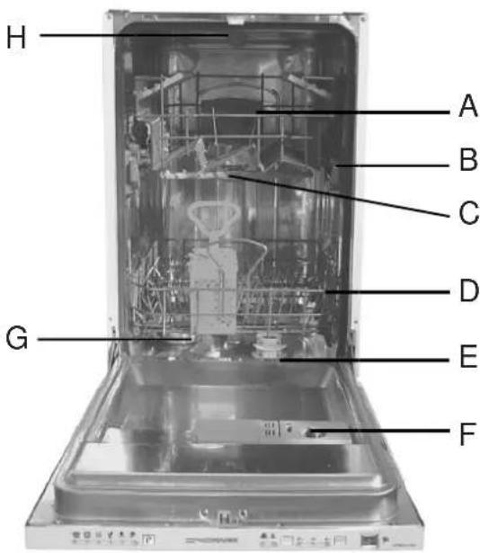 NARDI LSI45HL.A000 - Premier plan (bandeau de commande) - 2