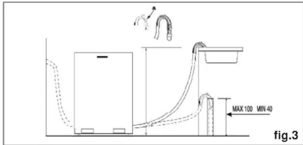 NARDI LSI45HL.A000 - Protection contre les risques d'inondation - 1