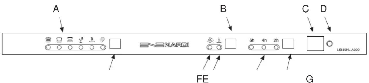 NARDI LSI45HL.A000 - Premier plan (bandeau de commande) - 1