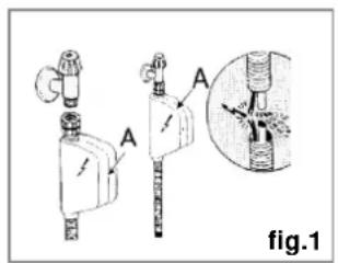 NARDI LSI45HL.A000 - Raccordement à l'arrivée d'eau froide - 1
