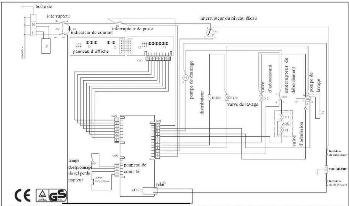 NARDI LSI45HL.A000 - diagramme - 1