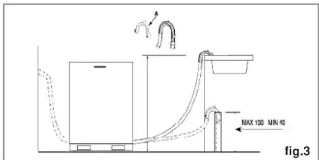 NARDI LSI45HL.A000 - Drain Hose Connection - 1