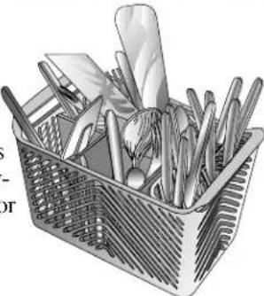 MAYTAG MDC4100 - Removable Utensil Basket (Design varies by model) - 1
