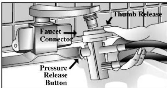 MAYTAG MDC4100 - Disconnecting a Convertible - 1