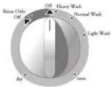 MAYTAG MDBD820 - MDB3100 - 3