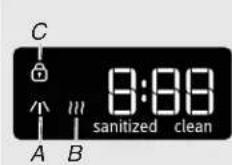 MAYTAG MDB8979SFZ - CONTROL PURPOSE COMMENTS - 1