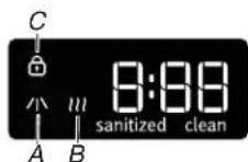 MAYTAG MDB8979SFZ - Follow the Progress of the Dishwasher. - 1
