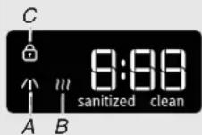 MAYTAG MDB8979SFZ - CONTROL PROPOSITO COMENTARIOS - 1