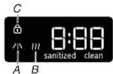 MAYTAG MDB8979SFZ - LIMITATION OF REMEDIES; EXCLUSION OF INCIDENTAL AND CONSEQUENTIAL DAMAGES - 1