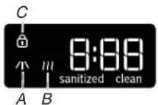 MAYTAG MDB8979SFZ - Quick Steps - 8