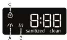 MAYTAG MDB7949SDZ - LIMITATION OF REMEDIES; EXCLUSION OF INCIDENTAL AND CONSEQUENTIAL DAMAGES - 2