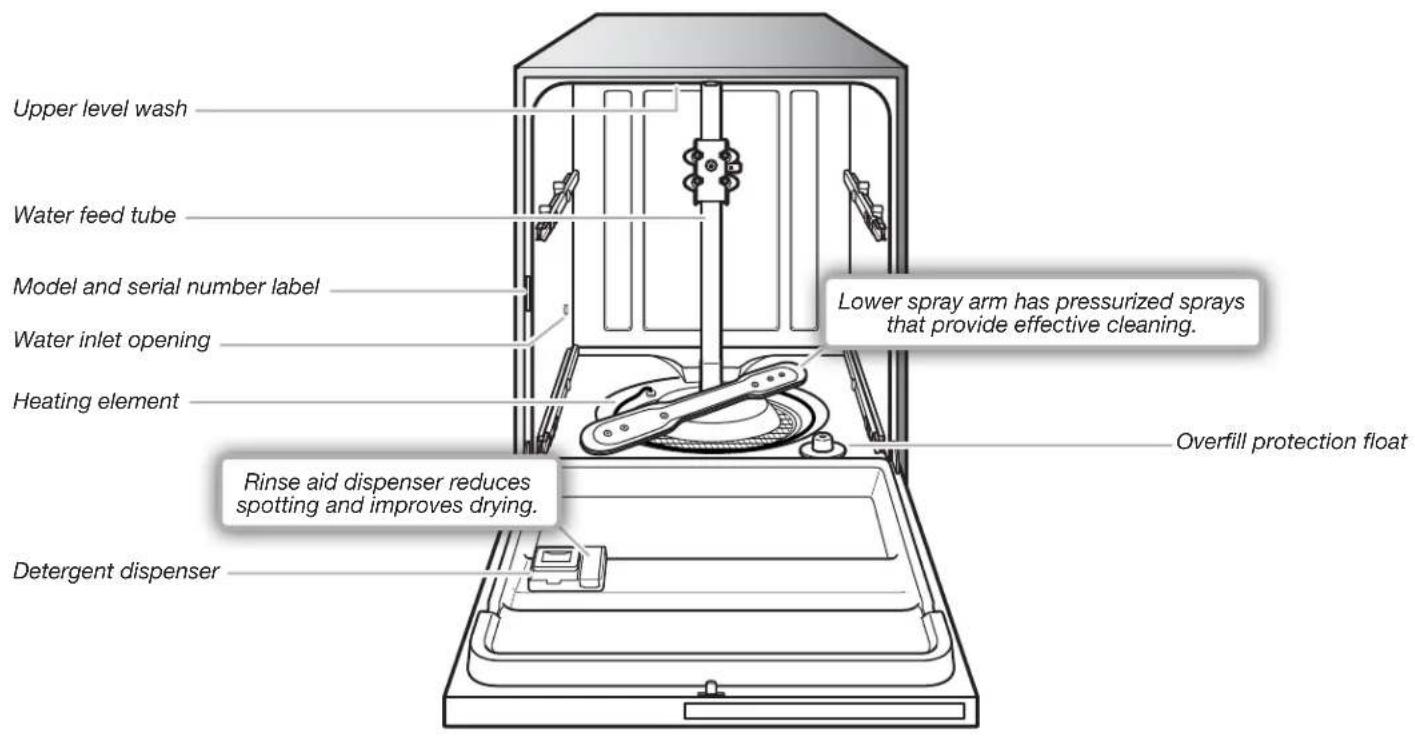 MAYTAG MDB7949SDZ - WARNING - 1