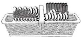 MAYTAG MDB7949SDZ - Configuration de chargement pour 12 couverts (differente selon le modele) - 4