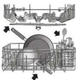 MAYTAG MDB7949SDZ - Configuration de chargement pour 12 couverts (differente selon le modele) - 3