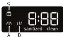 MAYTAG MDB8959SFE - Select a cycle and options. - 7