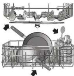 MAYTAG MDB8959SFE - Configuration de chargement pour 12 couverts (differente selon le modele) - 3